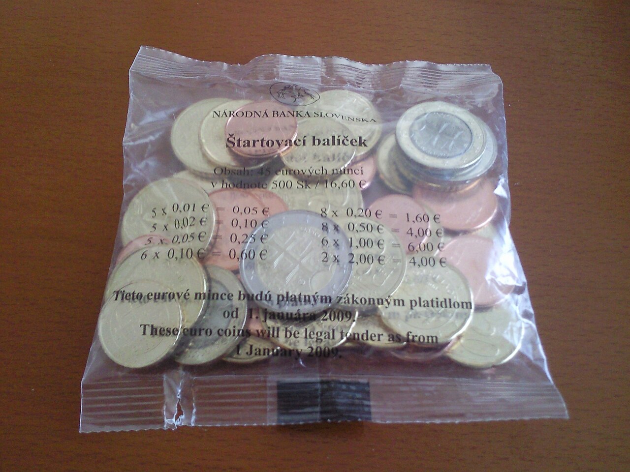 Euro Adoption in Slovakia: The Official Currency Change